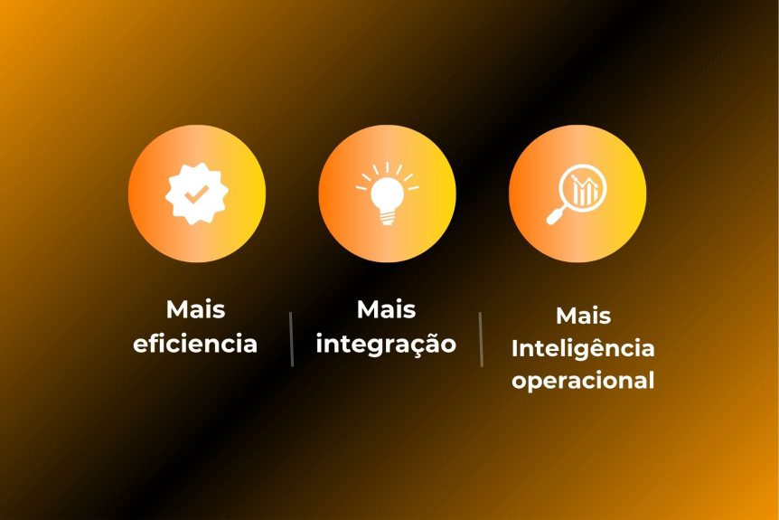 Central de monitoramento Raetec Segware Sigma Cloud